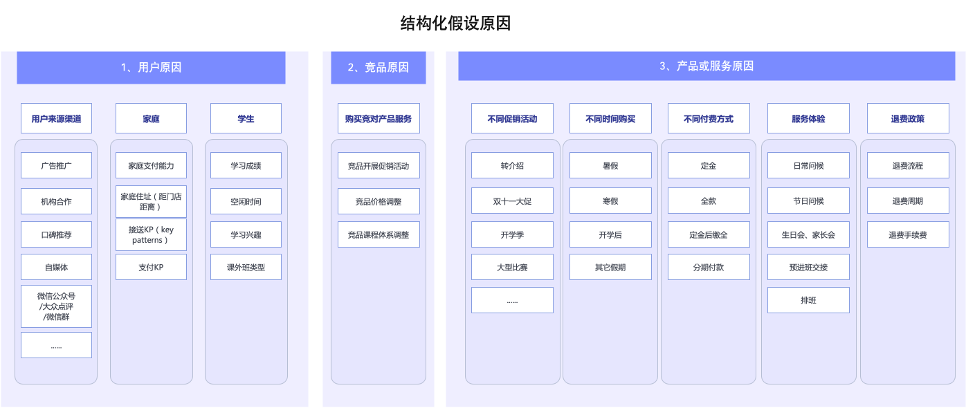 产品经理，产品经理网站